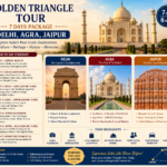 Golden Triangle Tour 7 Days Package – Delhi, Agra, Jaipur