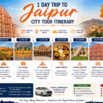 1 Day Trip to Jaipur City Tour Itinerary