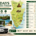 32 Days South India Itinerary with Private Car and Driver
