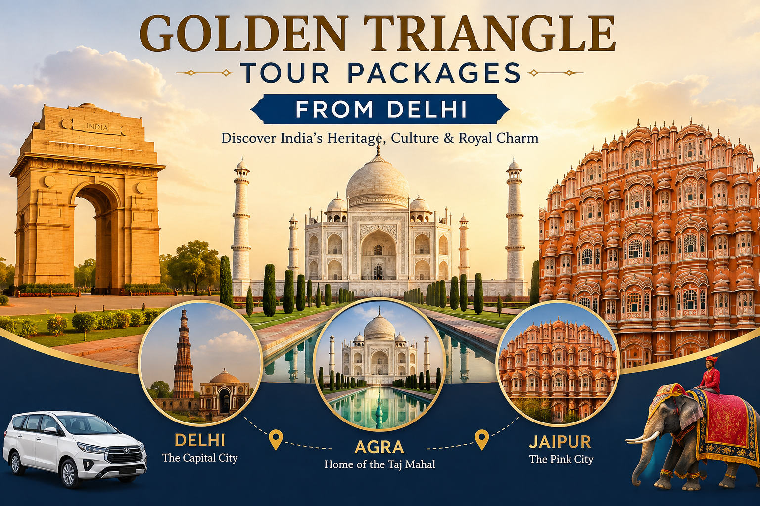 Golden Triangle Tour packages from Delhi price